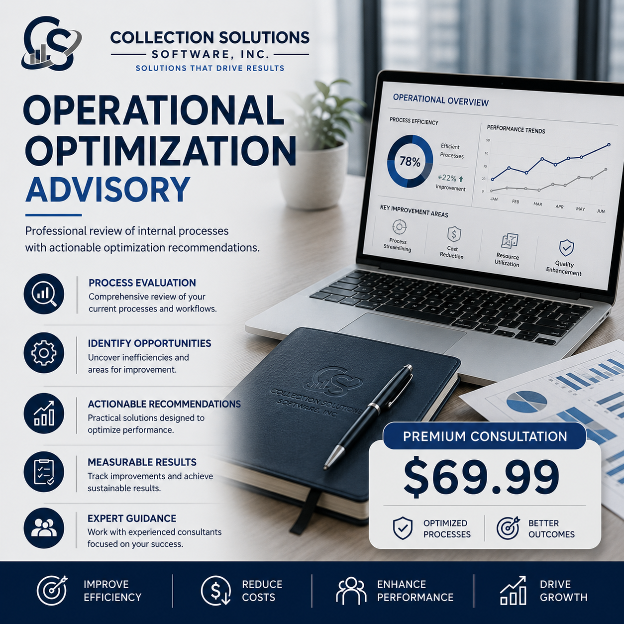 Operational Optimization Advisory