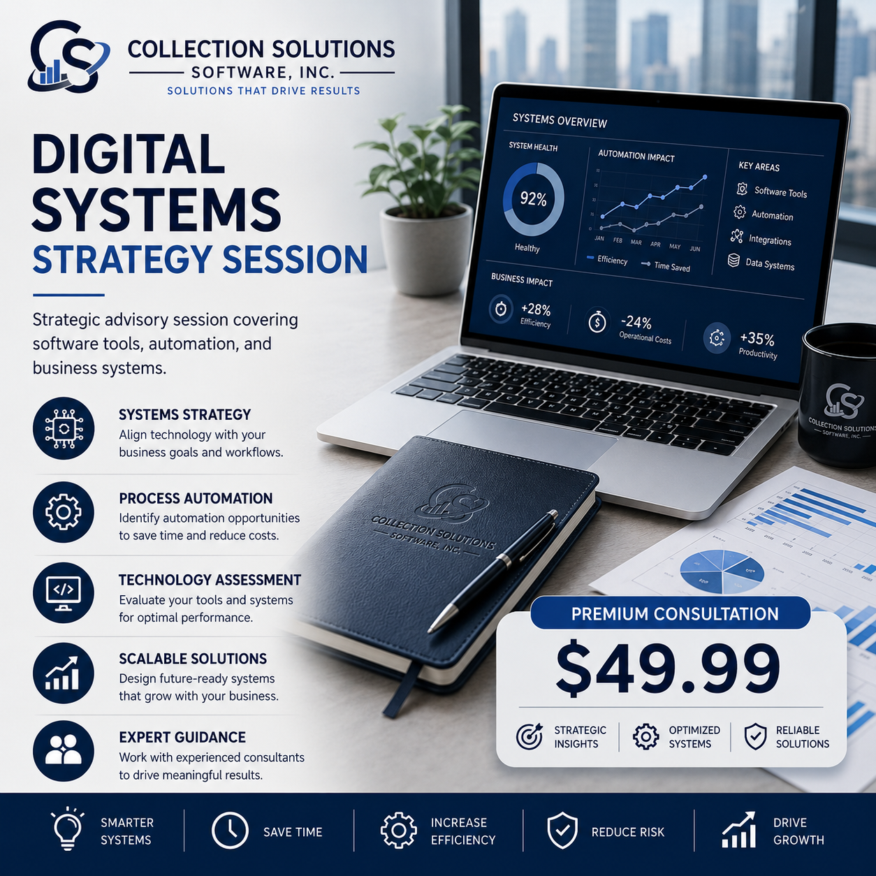 Digital Systems Strategy Session