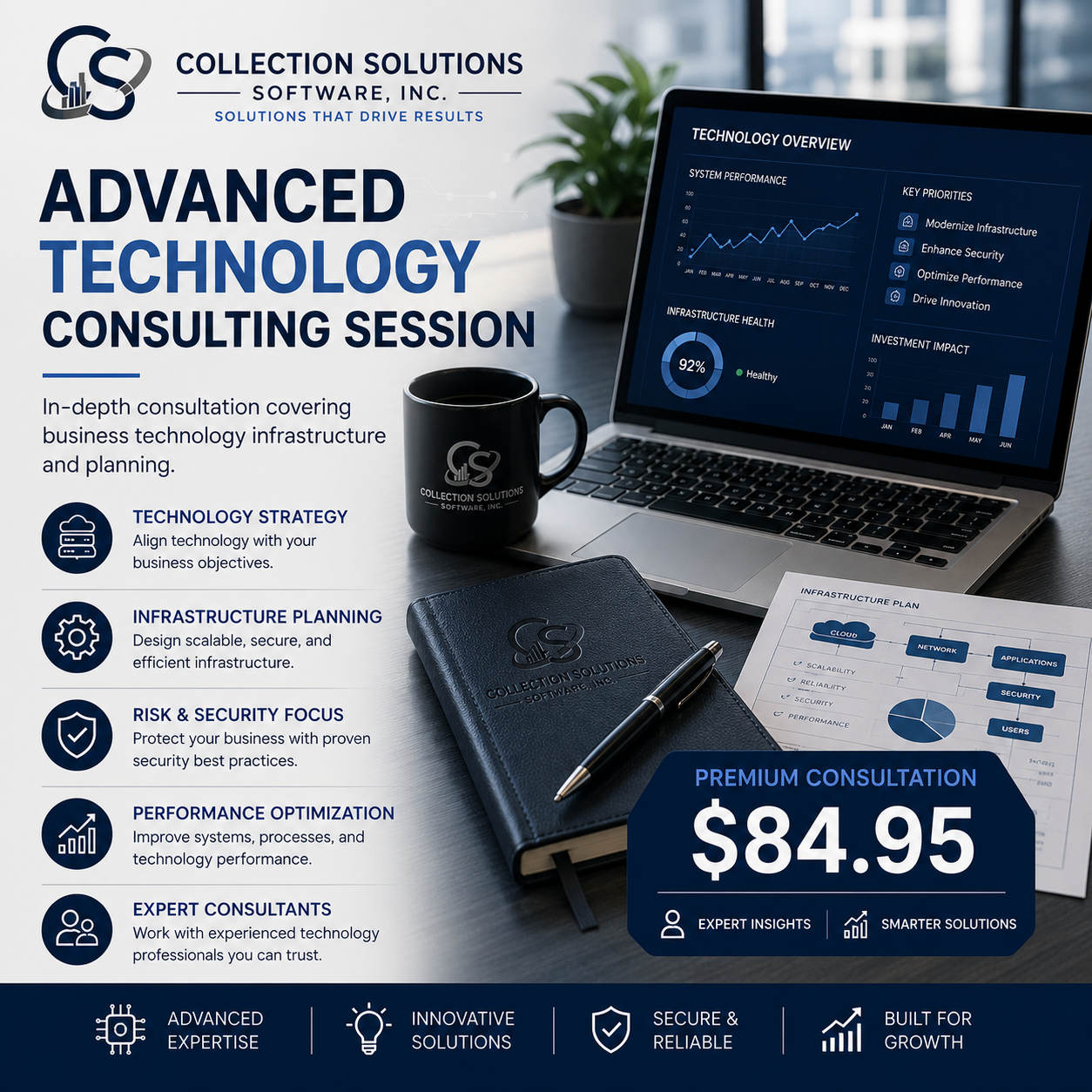Advanced Technology Consulting Session
