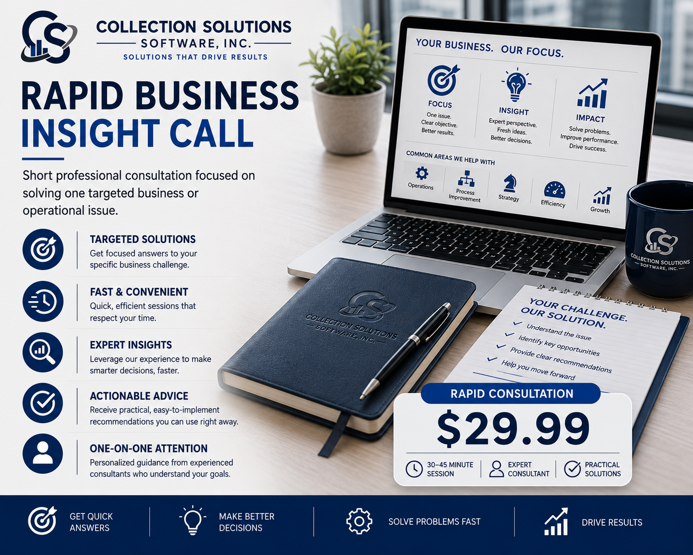 Rapid Business Insight Call